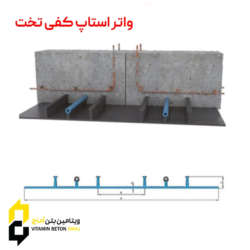 قیمت،خرید و مشخصات واتر استاپ کفی تخت